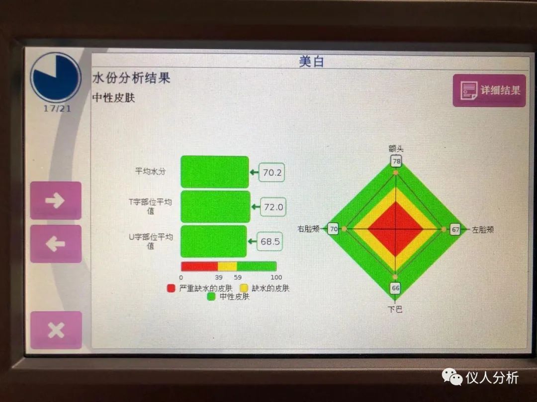 水分測試