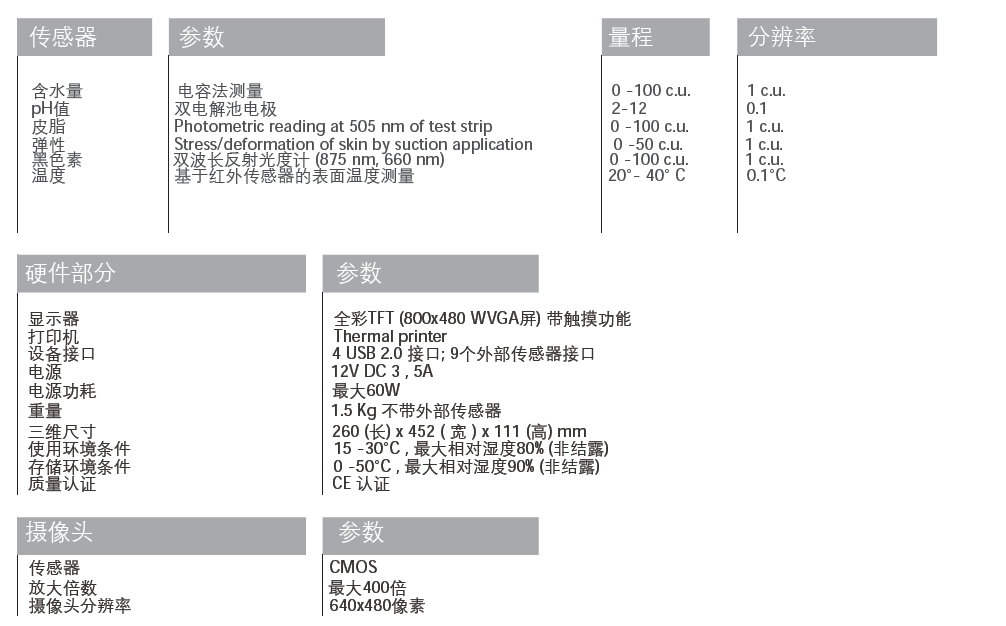 QQ截圖20180614213534.png